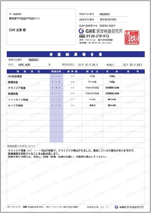 GMEの検査結果報告書の見本